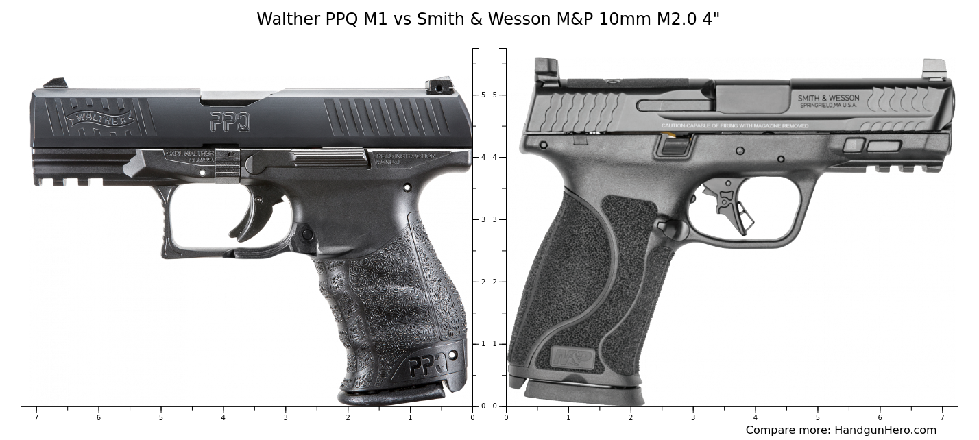 Walther PPQ M1 vs Smith & Wesson M&P 10mm M2.0 4