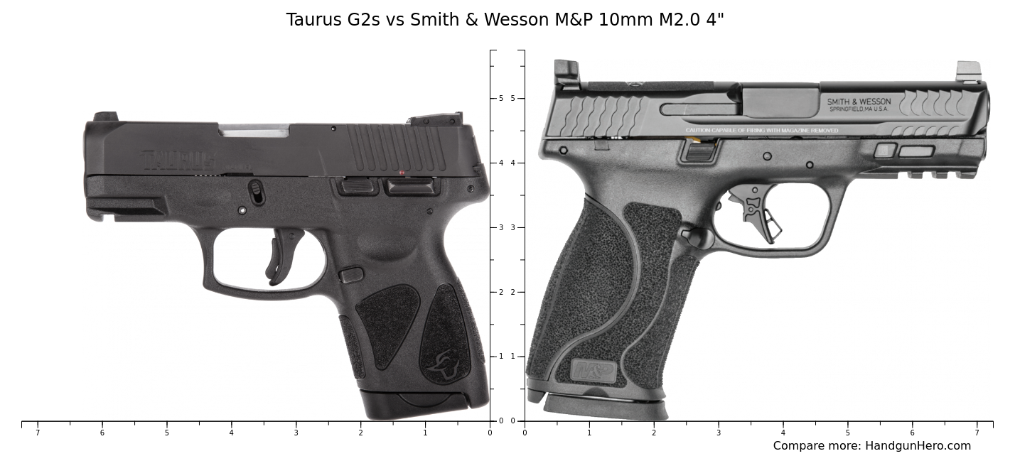 Taurus G2s vs Smith & Wesson M&P 10mm M2.0 4