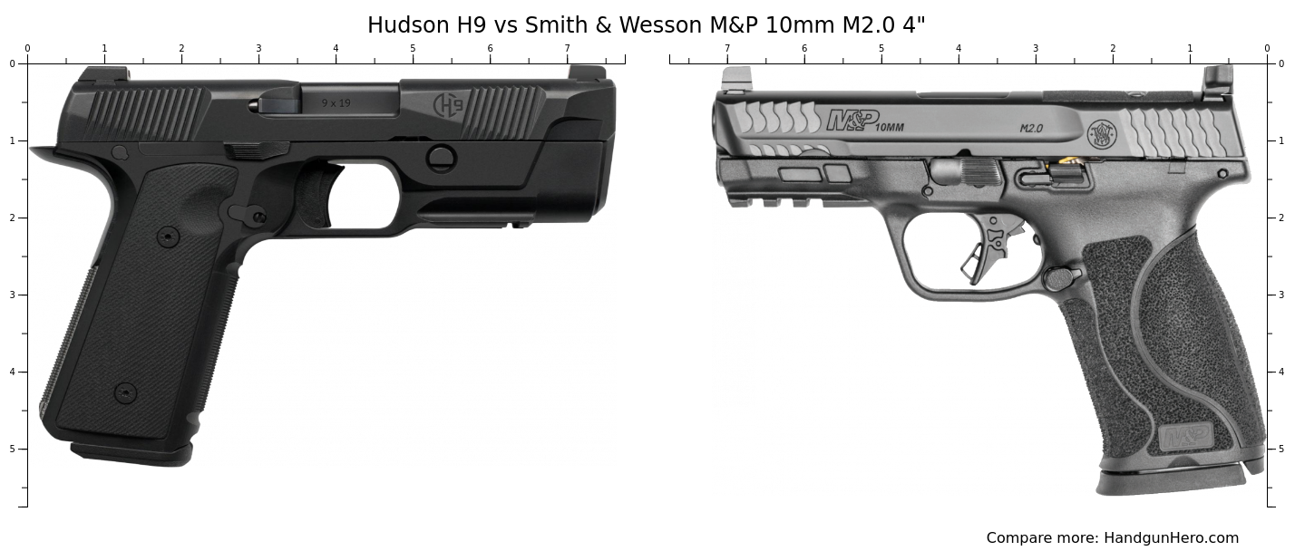 Hudson H9 vs Smith & Wesson M&P 10mm M2.0 4" size comparison | Handgun Hero