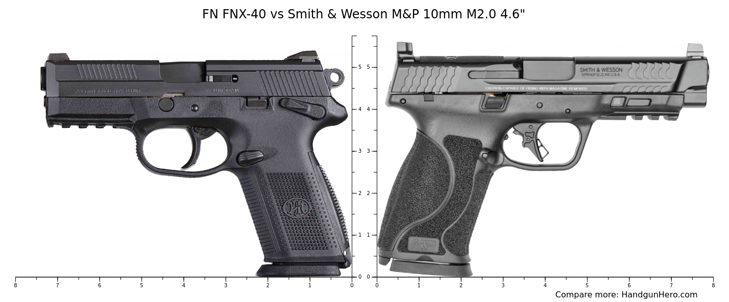 FN FNX-40 vs Smith & Wesson M&P 10mm M2.0 4.6