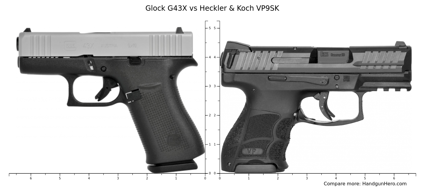 Glock G43X vs Heckler & Koch VP9SK size comparison Handgun Hero