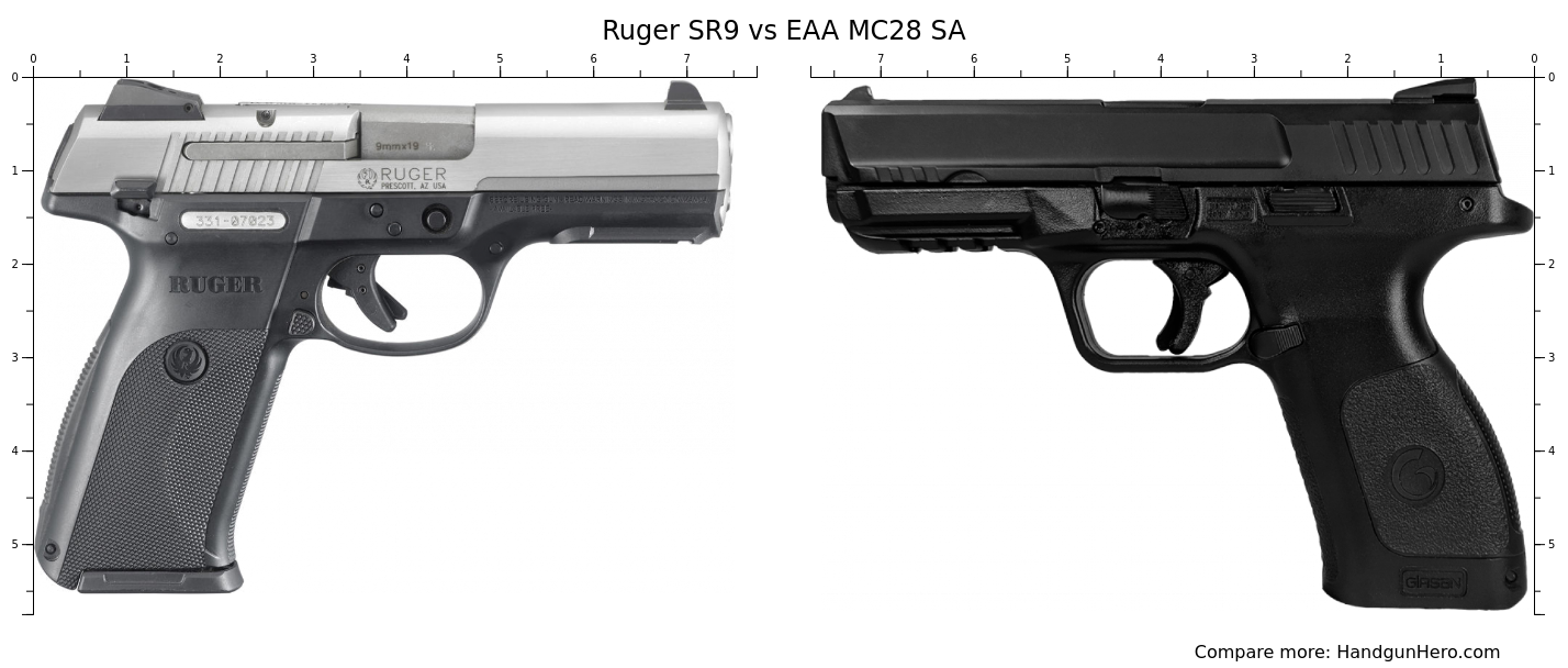 Ruger SR9 vs Girsan MC28 SA size comparison Handgun Hero