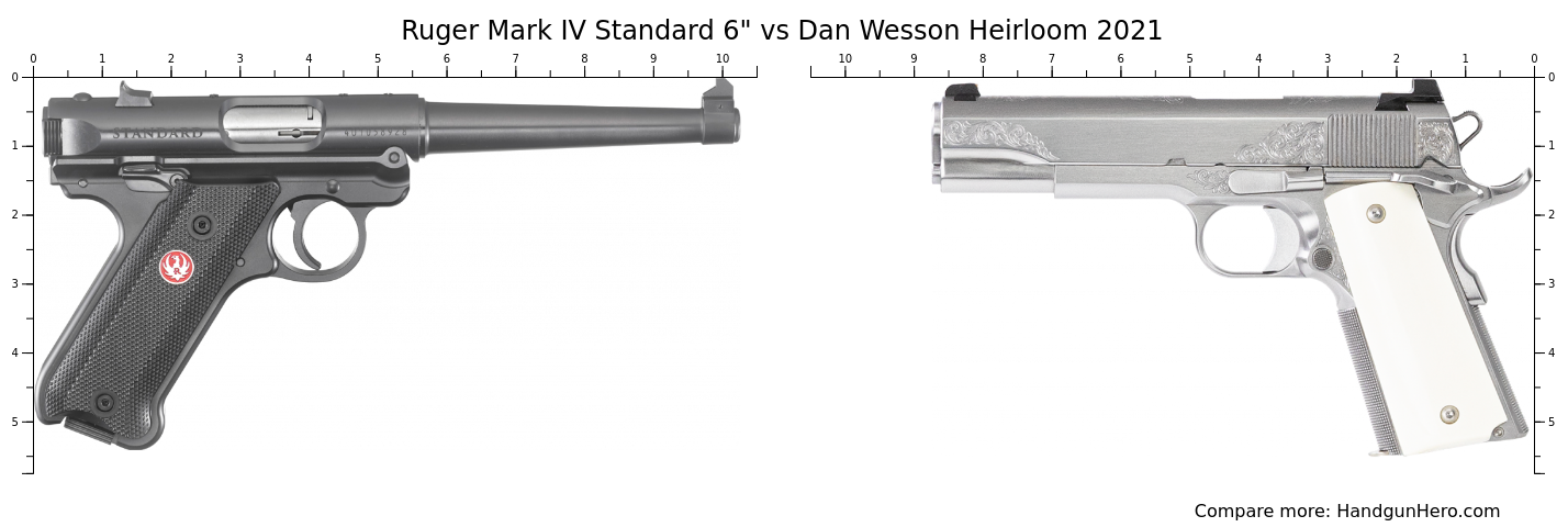 Ruger Mark IV Standard 6