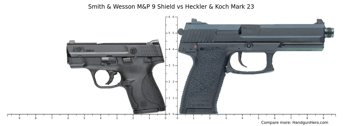 Smith & Wesson M&P 9 Shield vs Heckler & Koch Mark 23 size comparison ...