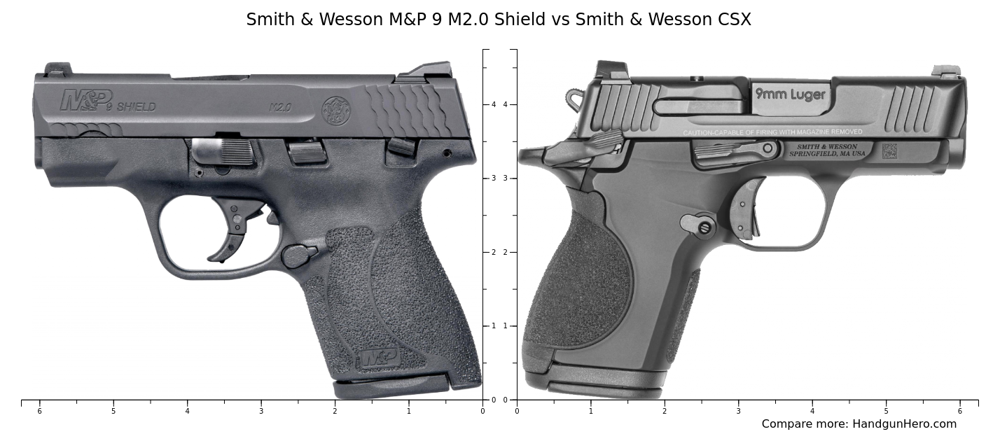 Smith & Wesson M&P 9 M2.0 Shield vs Sig Sauer P365 XL vs Smith & Wesson