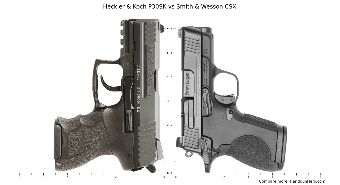 Heckler & Koch P30SK vs Smith & Wesson CSX size comparison Handgun Hero