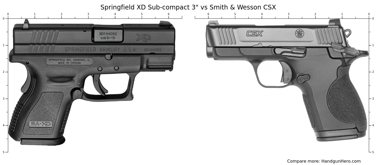 Springfield XD Sub-compact 3