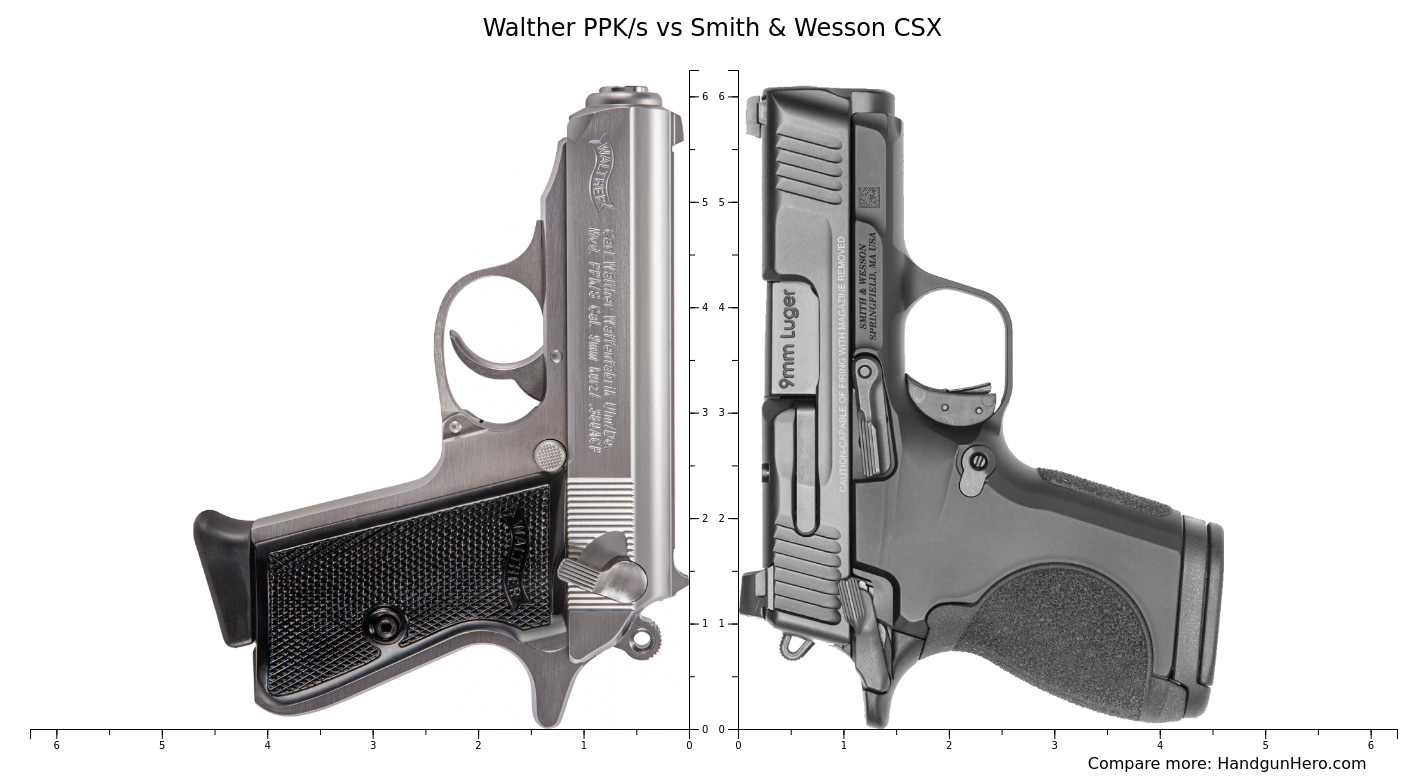 Walther Ppk S Vs Smith Wesson Csx Size Comparison Handgun Hero