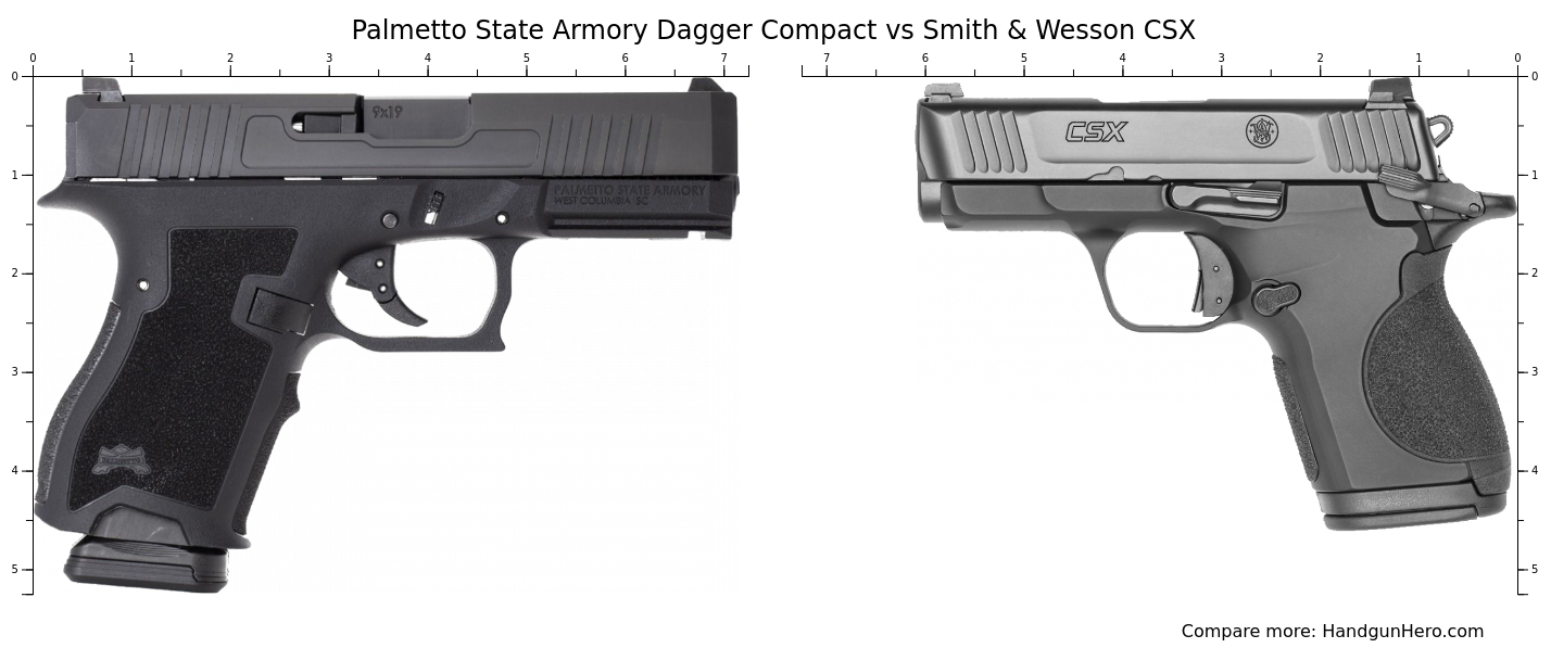 Springfield XD Sub-compact 3