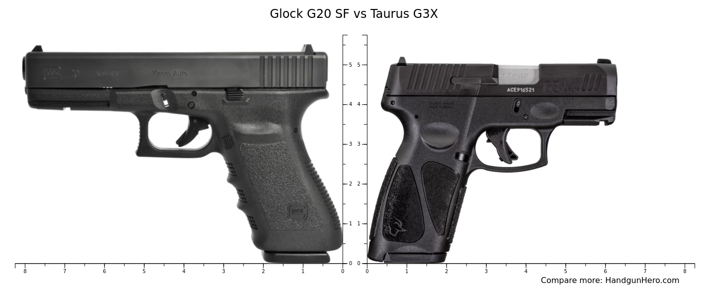 Glock G20 SF vs Taurus G3X size comparison | Handgun Hero