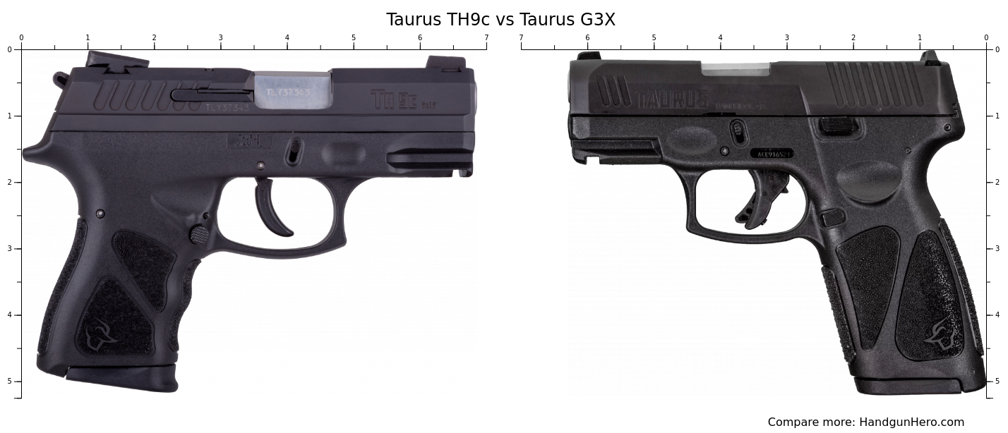 Taurus TH9c vs Taurus G3X size comparison Handgun Hero
