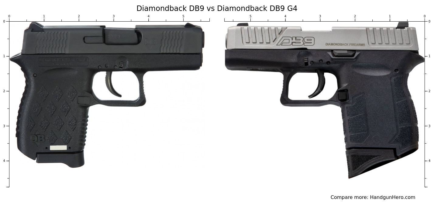 Diamondback DB9 vs Diamondback DB9 G4 size comparison | Handgun Hero