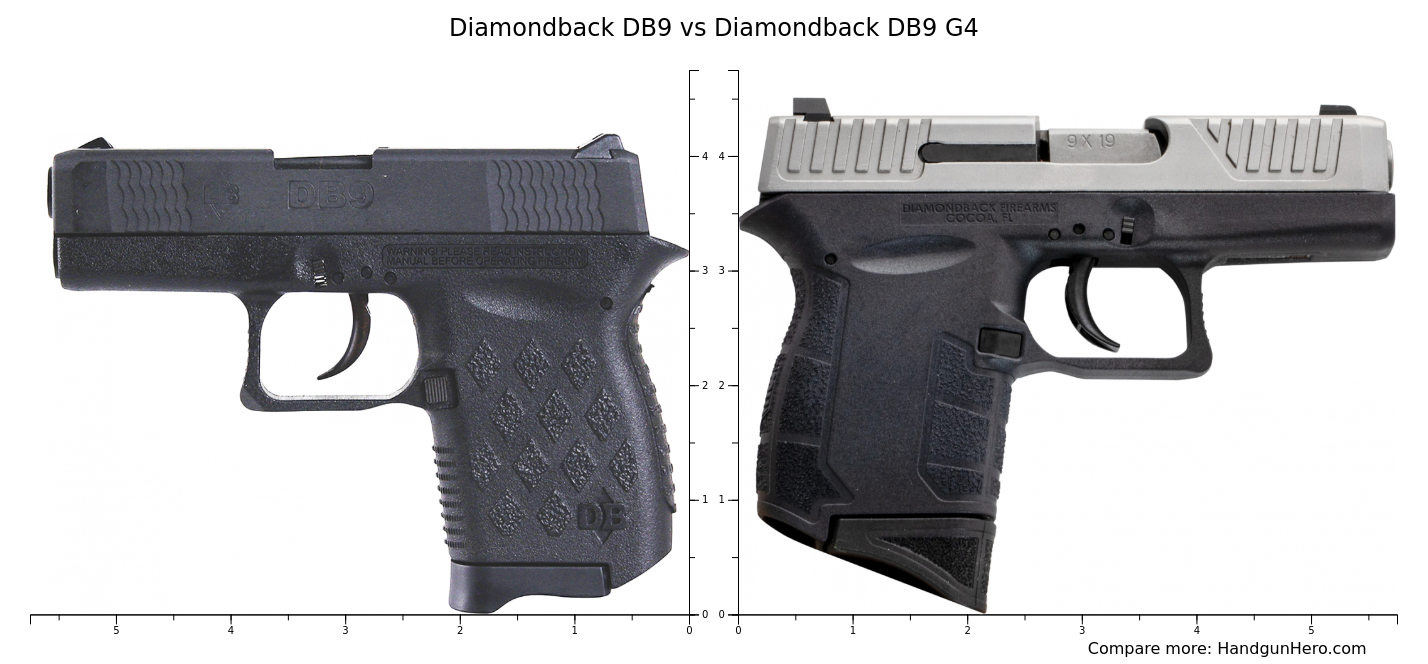 Diamondback DB9 vs Diamondback DB9 G4 size comparison | Handgun Hero