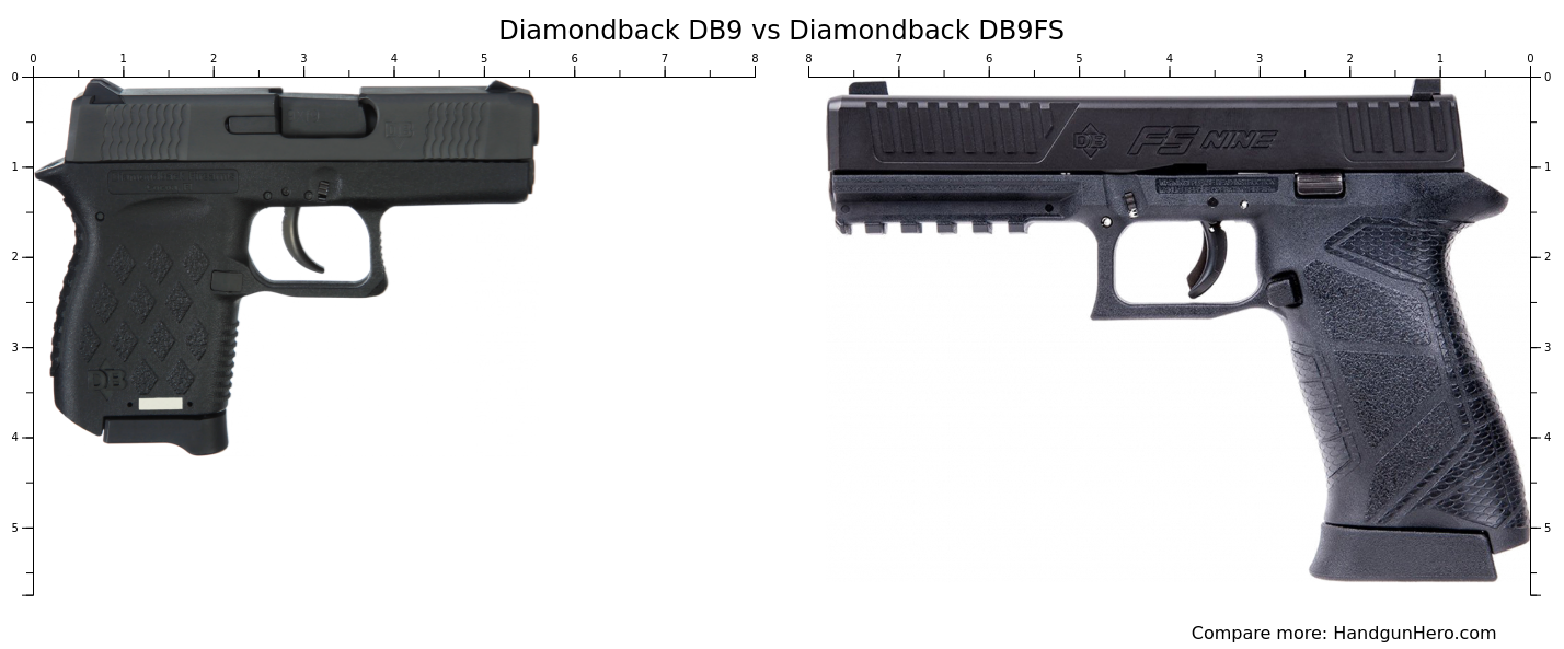 Diamondback DB9 vs Diamondback DB9FS size comparison | Handgun Hero