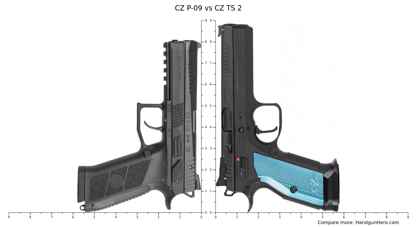 世界的に有名な タカシ CZ P-09 トイガン - sanskruty.com