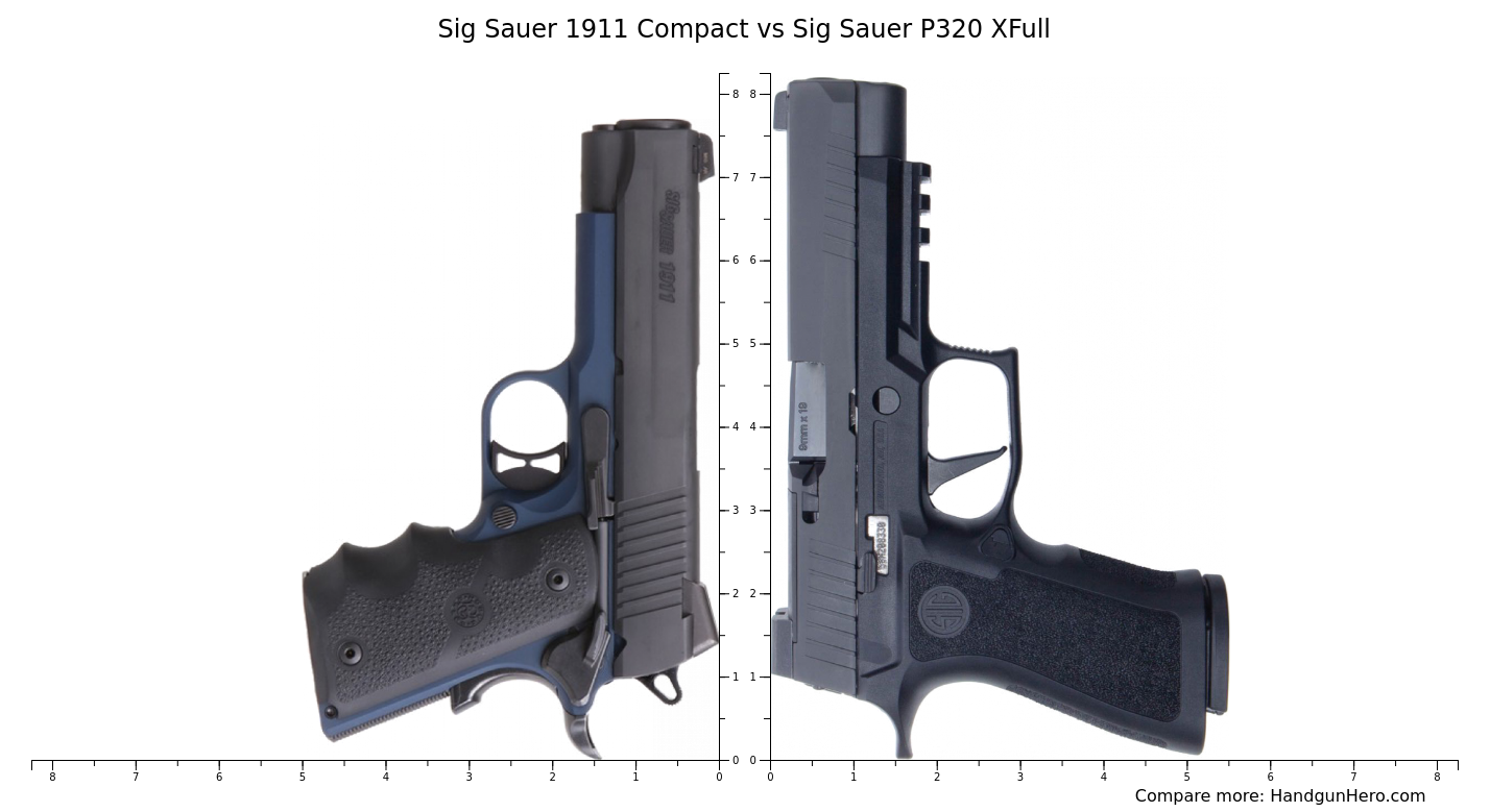 Sig Sauer P Xfull Vs Sig Sauer Compact Size Comparison Handgun Hero