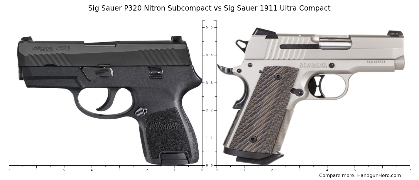 Sig Sauer P Vs Sig Sauer P Nitron Subcompact Vs Sig Sauer P