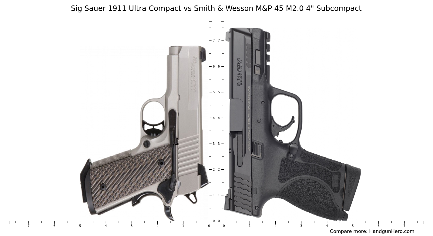 Sig Sauer Ultra Compact Vs Smith Wesson M P M