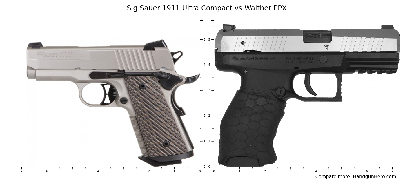 Sig Sauer Ultra Compact Vs Walther Ppx Size Comparison Handgun Hero