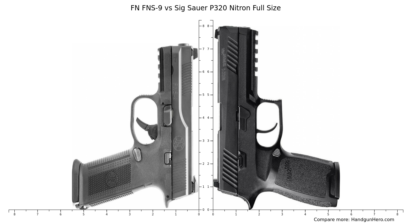 FN FNS 9 Vs Sig Sauer P320 Nitron Full Size Size Comparison Handgun Hero