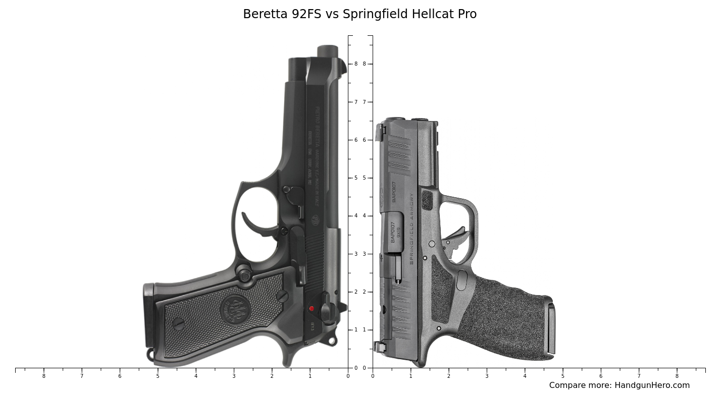 Beretta 92FS Vs Springfield Hellcat Pro Size Comparison Handgun Hero Beretta 92fs vs springfield hellcat pro size comparison handgun hero