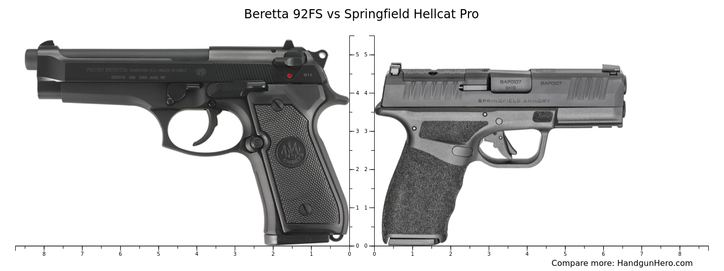 Beretta 92FS Vs Springfield Hellcat Pro Size Comparison Handgun Hero Beretta 92fs vs springfield hellcat pro size comparison handgun hero