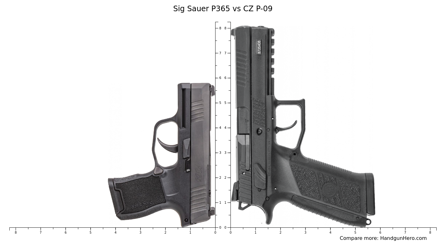 Sig Sauer P365 vs CZ P-09 size comparison | Handgun Hero