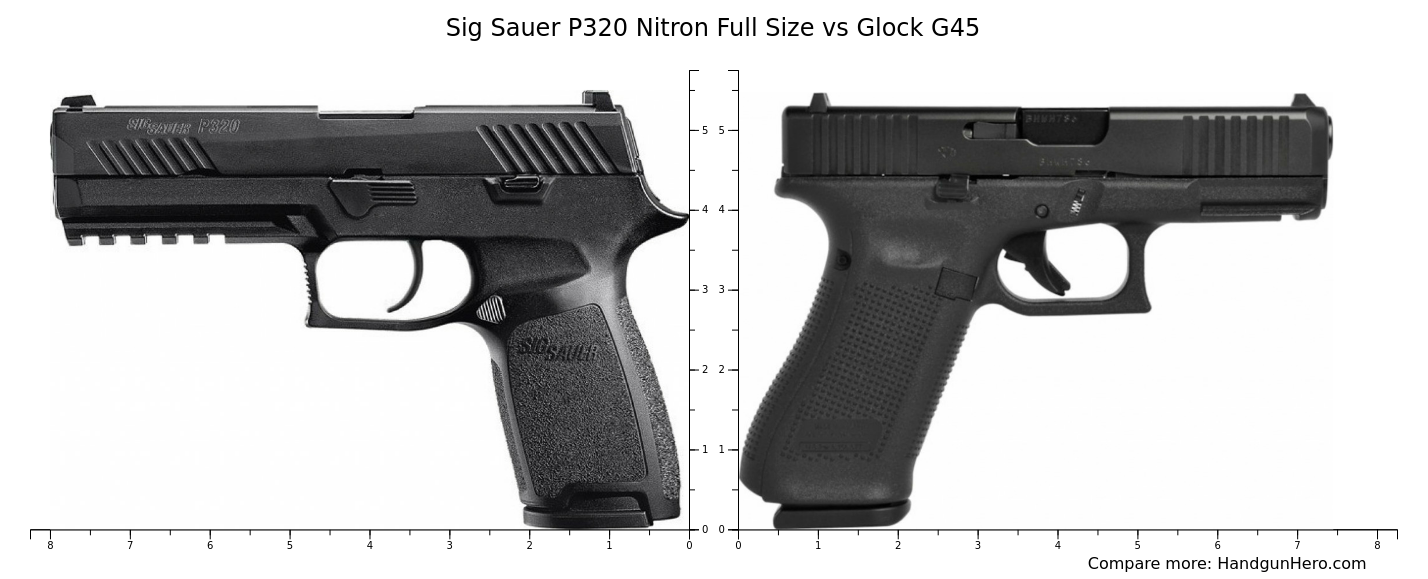 Sig Sauer P320 Nitron Full Size Vs Glock G45 Size Comparison Handgun Hero