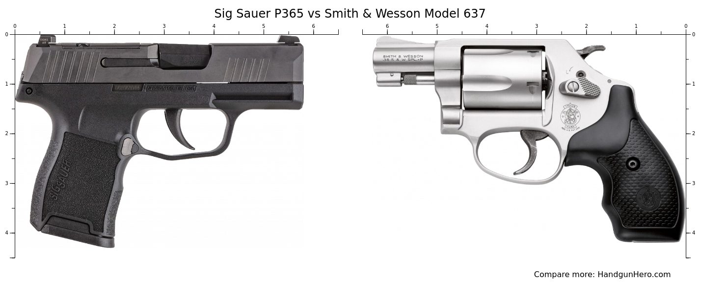 MODEL 637  Smith & Wesson