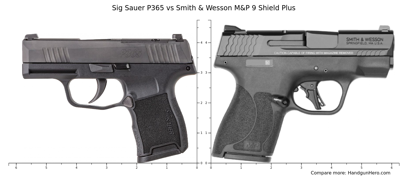 Sig Sauer P Vs Smith Wesson M P Shield Plus Size Comparison Handgun Hero