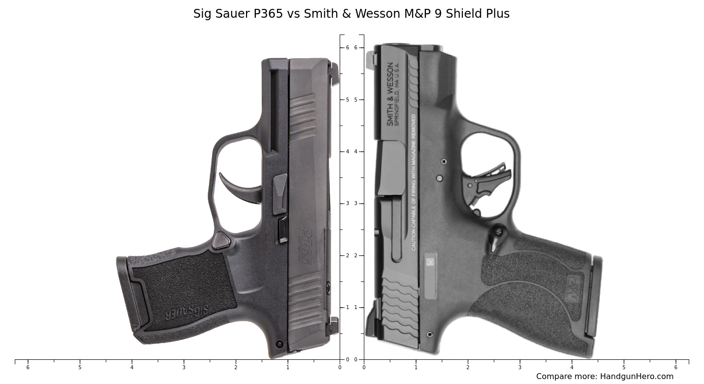 Sig Sauer P Vs Smith Wesson M P Shield Plus Size Comparison Handgun Hero