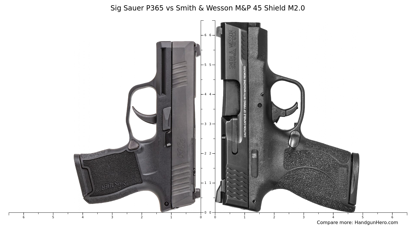 Sig Sauer P365 Vs Smith Wesson M P 45 Shield M2 0 Size Comparison