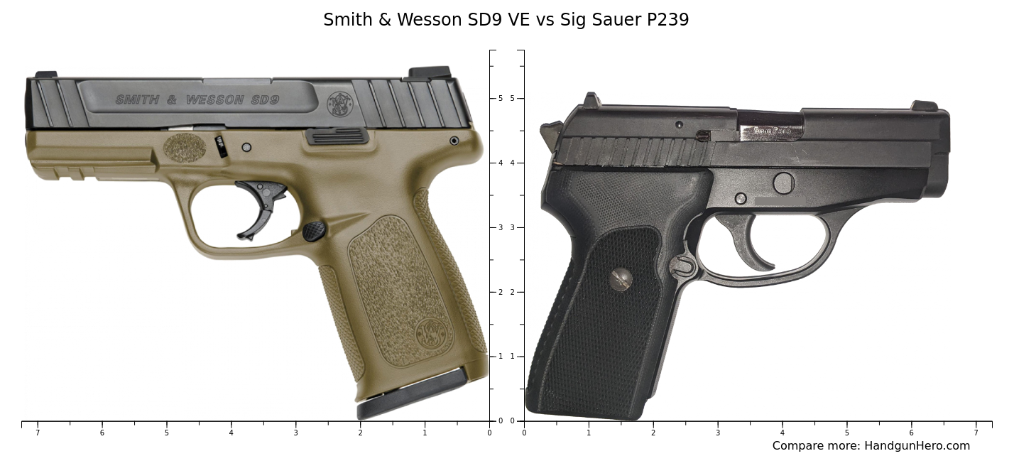 Smith & Wesson SD9 VE vs Sig Sauer P239 size comparison | Handgun Hero