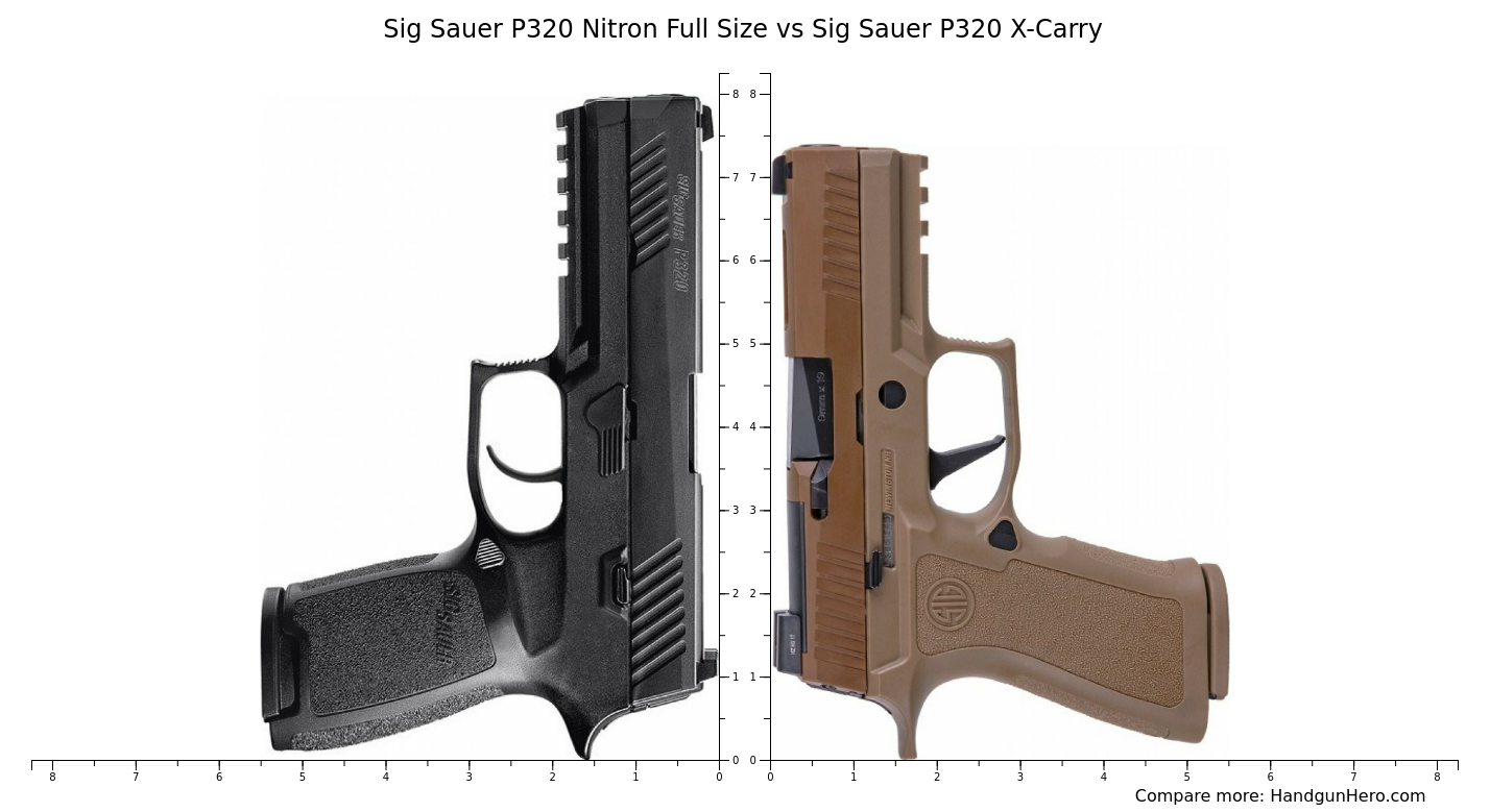 Sig Sauer P320 Nitron Full Size Vs Sig Sauer P320 X-Carry Size ...