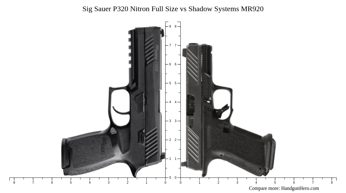 Sig Sauer P320 Nitron Full Size vs Shadow Systems MR920 size comparison ...