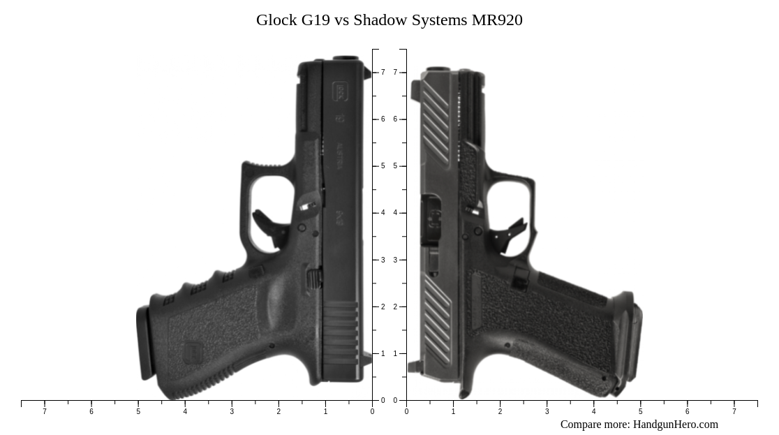 Glock G19 vs Shadow Systems MR920 size comparison Handgun Hero