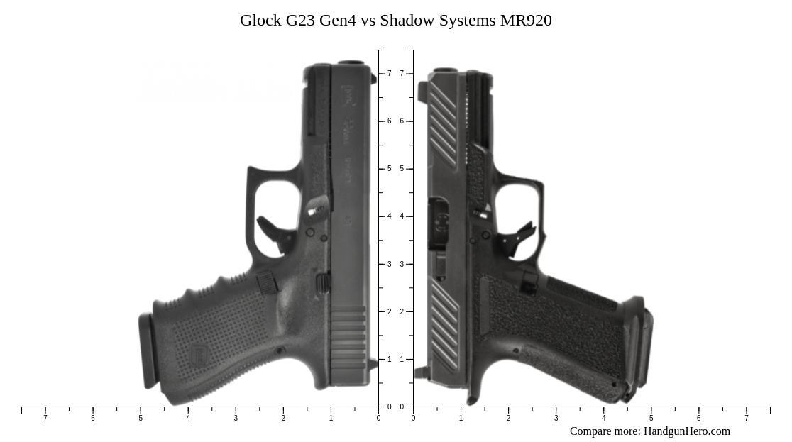 Glock G23 Gen4 vs Shadow Systems MR920 size comparison Handgun Hero