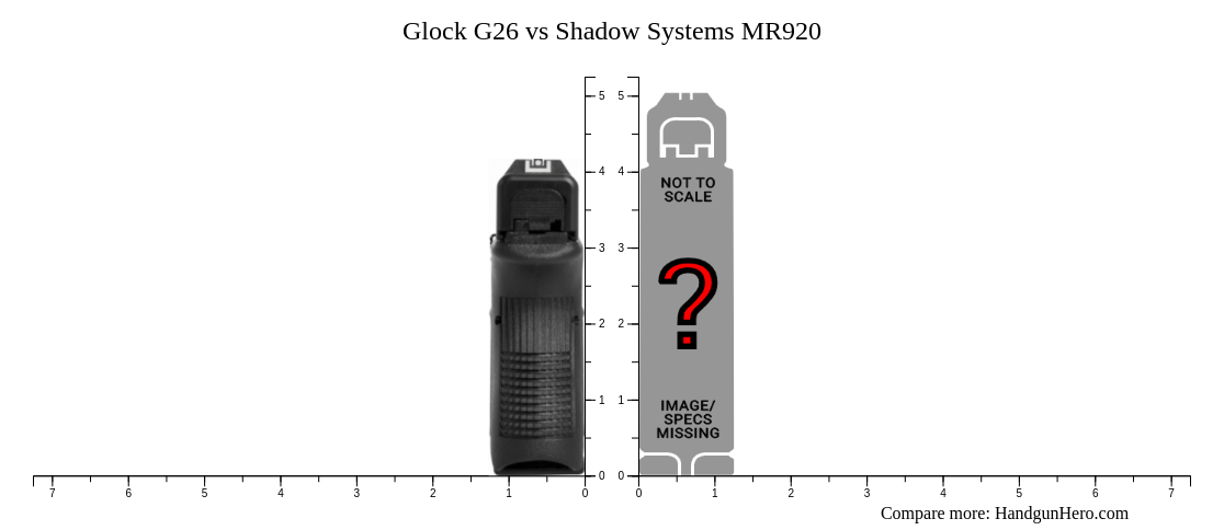 Glock 26 GEN 5 9mm · UA265S201 · DK Firearms