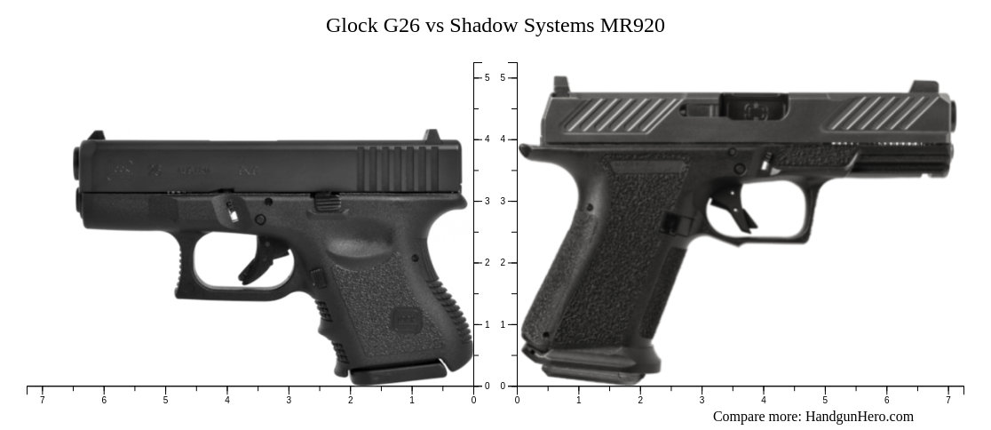 Glock 26 GEN 5 9mm · UA265S201 · DK Firearms