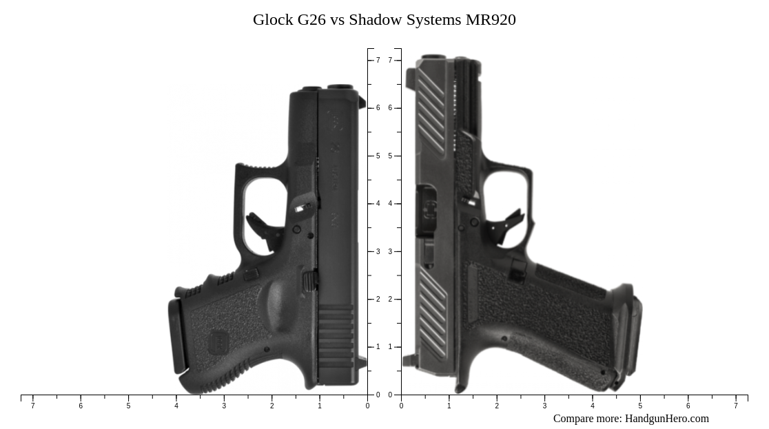 Glock 26 GEN 5 9mm · UA265S201 · DK Firearms