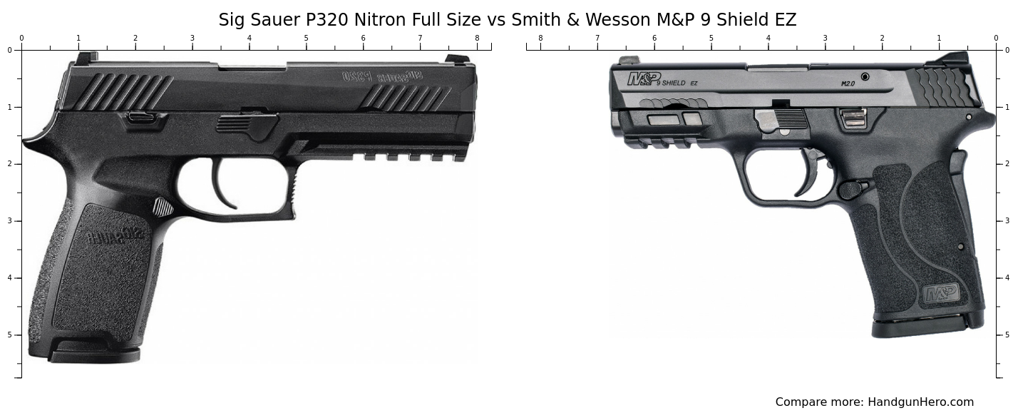 Sig Sauer P Vs Sig Sauer P Nitron Full Size Vs Smith Wesson M P