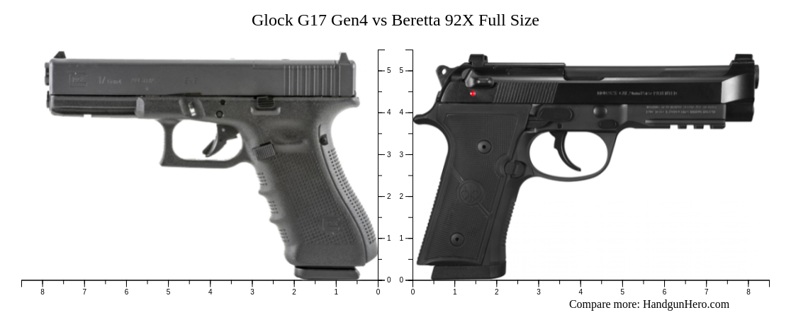 Glock G17 Gen4 vs Beretta 92X Full Size size comparison | Handgun Hero