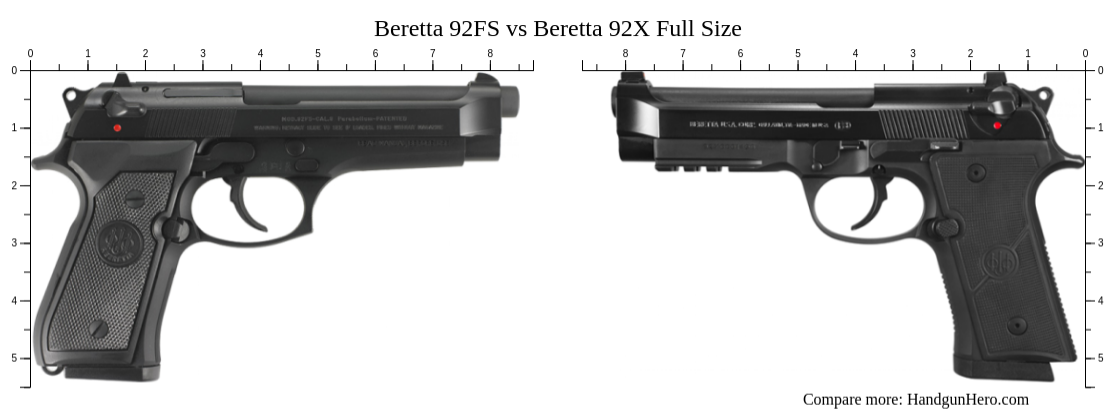 Beretta Fs Vs Beretta X Full Size Size Comparison Handgun Hero