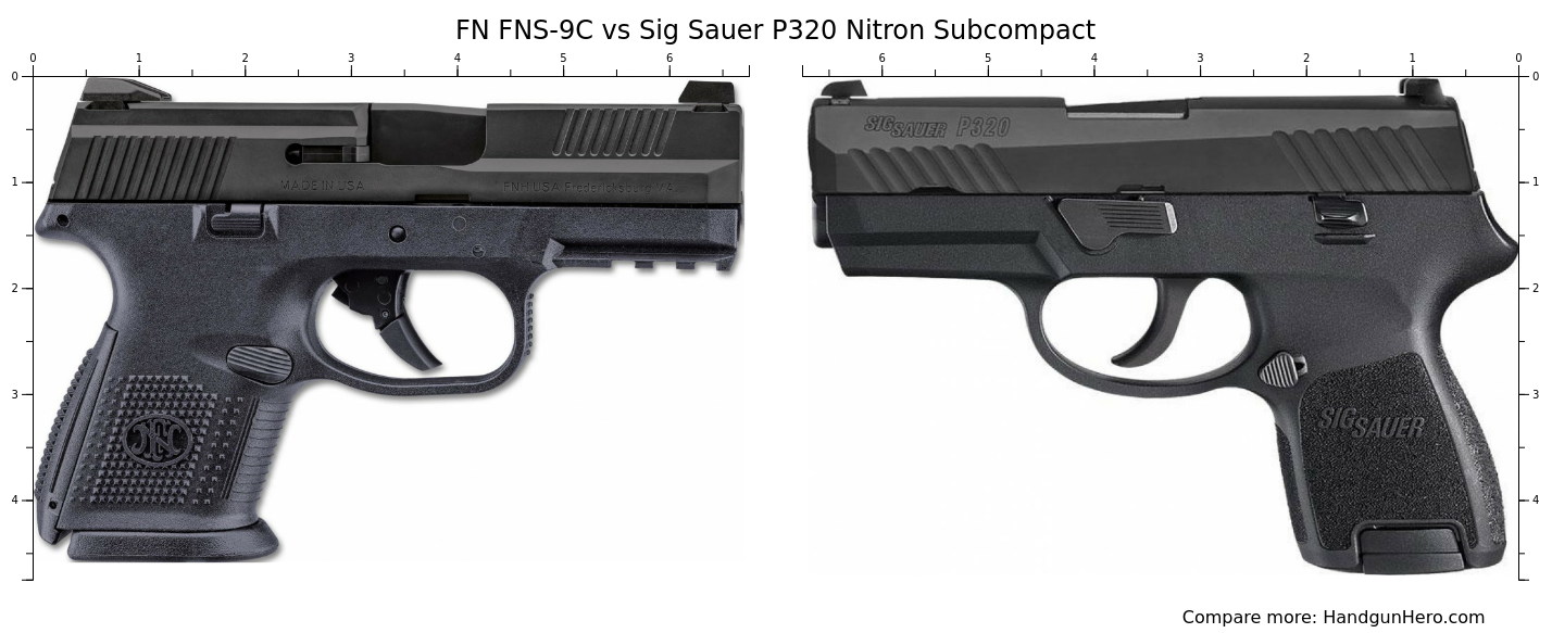 Fn Fns C Vs Sig Sauer P Nitron Subcompact Size Comparison Handgun