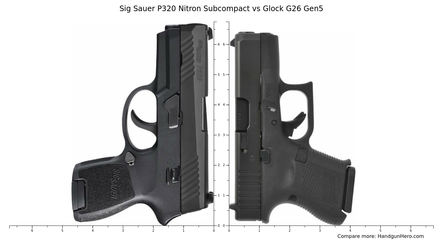 Sig Sauer P320 Nitron Subcompact Vs Glock G26 Gen5 Size Comparison