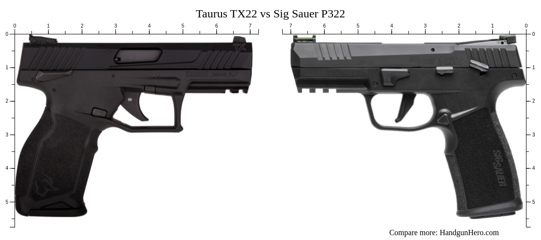 www.handgunhero.com
