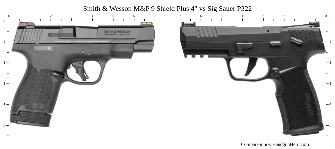 Smith And Wesson Mandp 9 Shield Plus 4 Vs Sig Sauer P322 Size Comparison Handgun Hero 8795