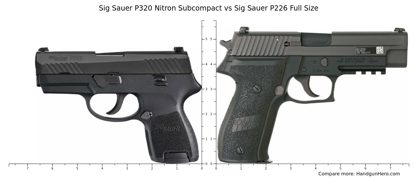 Sig Sauer P320 Nitron Subcompact Vs Sig Sauer P229 Nitron Compact Vs Sig Sauer P226 Full Size Vs