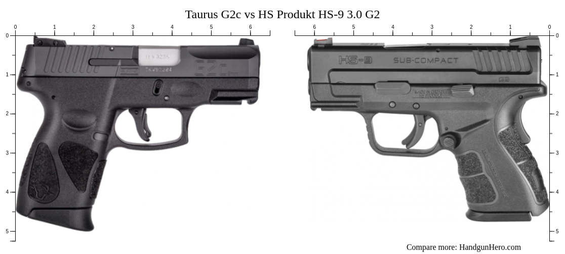 Taurus G2c vs HS Produkt HS-9 3.0 G2 size comparison | Handgun Hero