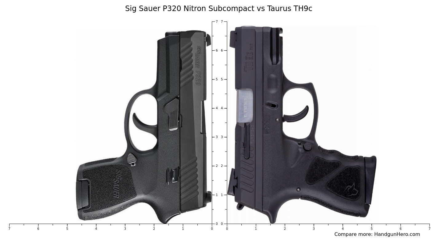 Sig Sauer P320 Nitron Subcompact Vs Taurus Th9c Size Comparison Handgun Hero